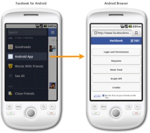 Facebook и android